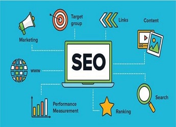 【太仓SEO优化】一个好的营销型网站着陆页需要满足哪些要求?